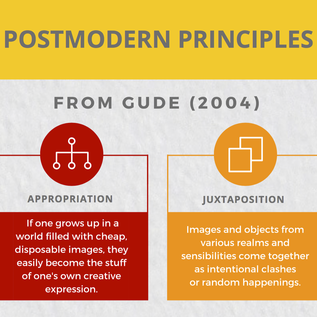 postmodern design principles        <h3 class=